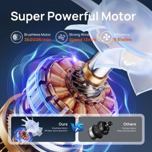 MAX Waist-Hanging Fan Rechargable - Image 3