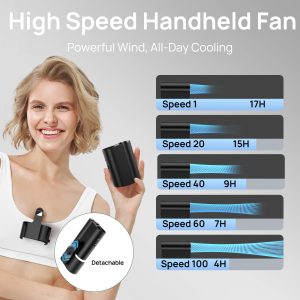 MAX Waist-Hanging Fan Rechargable - Image 2